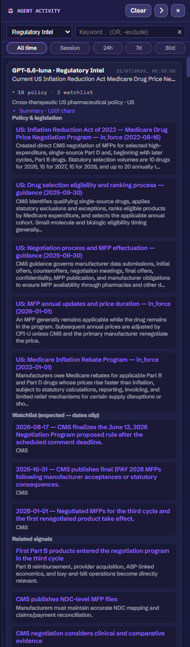 Regulatory research activity with linked policy findings and watchlist items